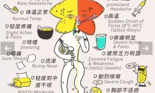 皮炎用药期间能洗脸吗女-皮炎吃药一般多久见效-皮炎用药期间能洗脸吗女生,中国皮炎用药期间能洗脸吗网站